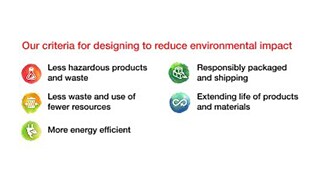 Our criteria for designing to reduce environmental impact