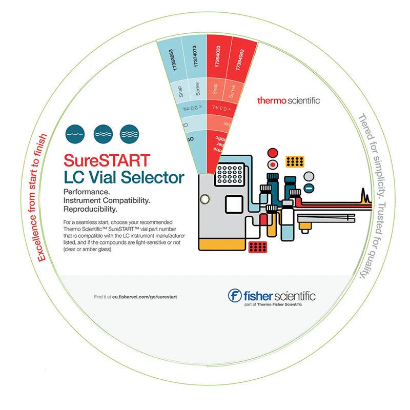 22693-sure-trace-ther-scientific-graphic