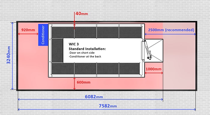 Abbildung 1: Grundriss eines BINDER™ Modells WIC 3 Schrank