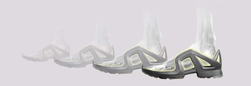 Sicherheitsschuhe und Ergonomie: Die Auswirkungen der Ermüdung der unteren Gliedmaßen auf Produktivität und Gesundheit der Beschäftigten sowie die Folgen für das Schuhwerk